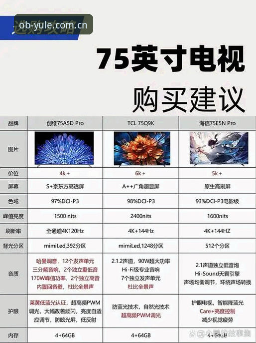 资深用户深度测评：欧宝娱乐怎么样对比？我的实战使用心得